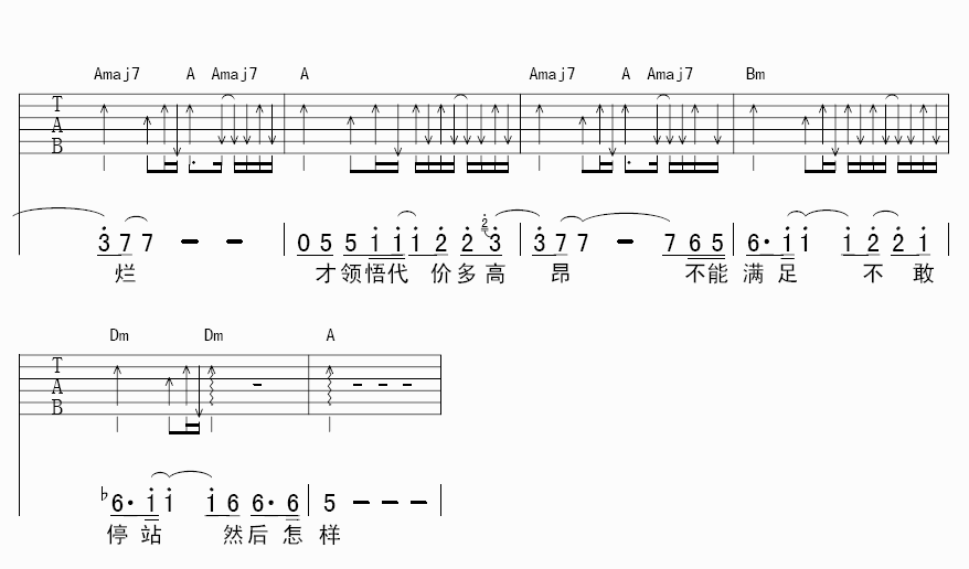 然后怎样吉他谱3-陈奕迅