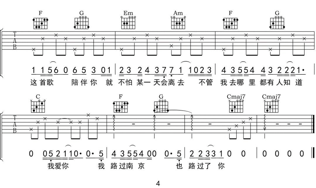 路过南京路过你吉他谱4-江皓南
