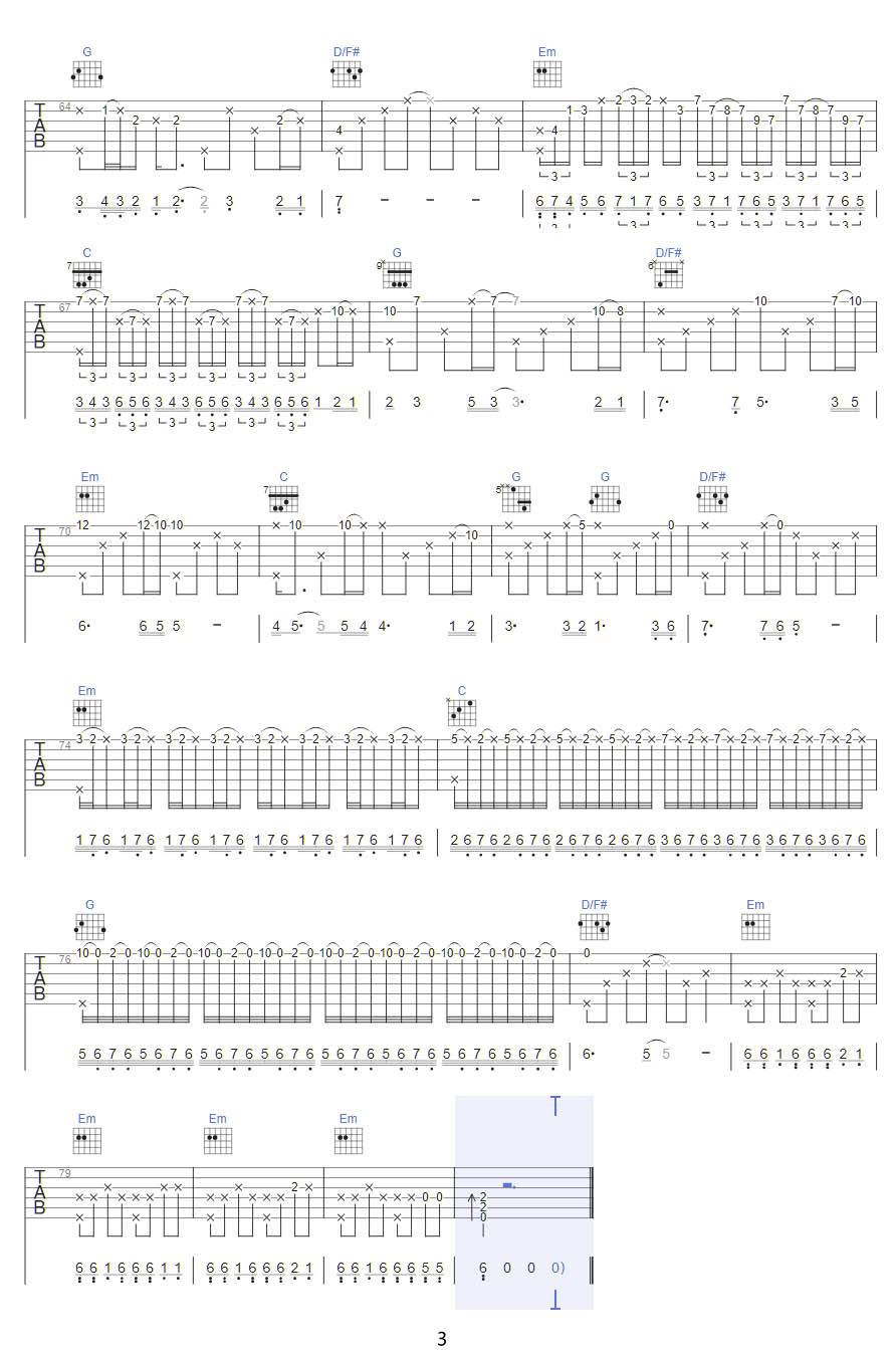 逆行吉他谱3-谢霆锋